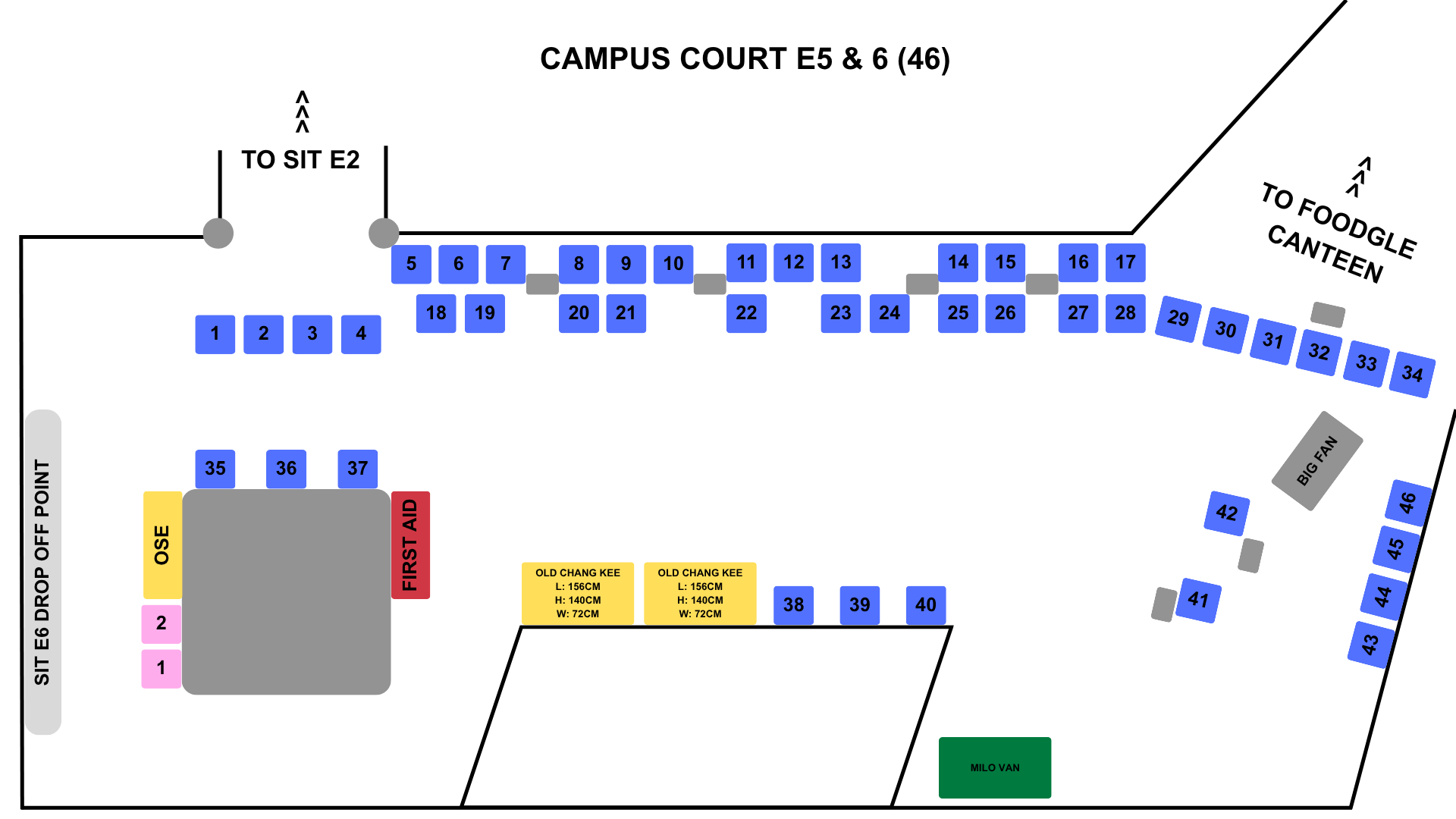 Campus Court E5 and E6 map showing booths 1 to 46, OSE, first aid, Milo van and directions to Foodgle Canteen.